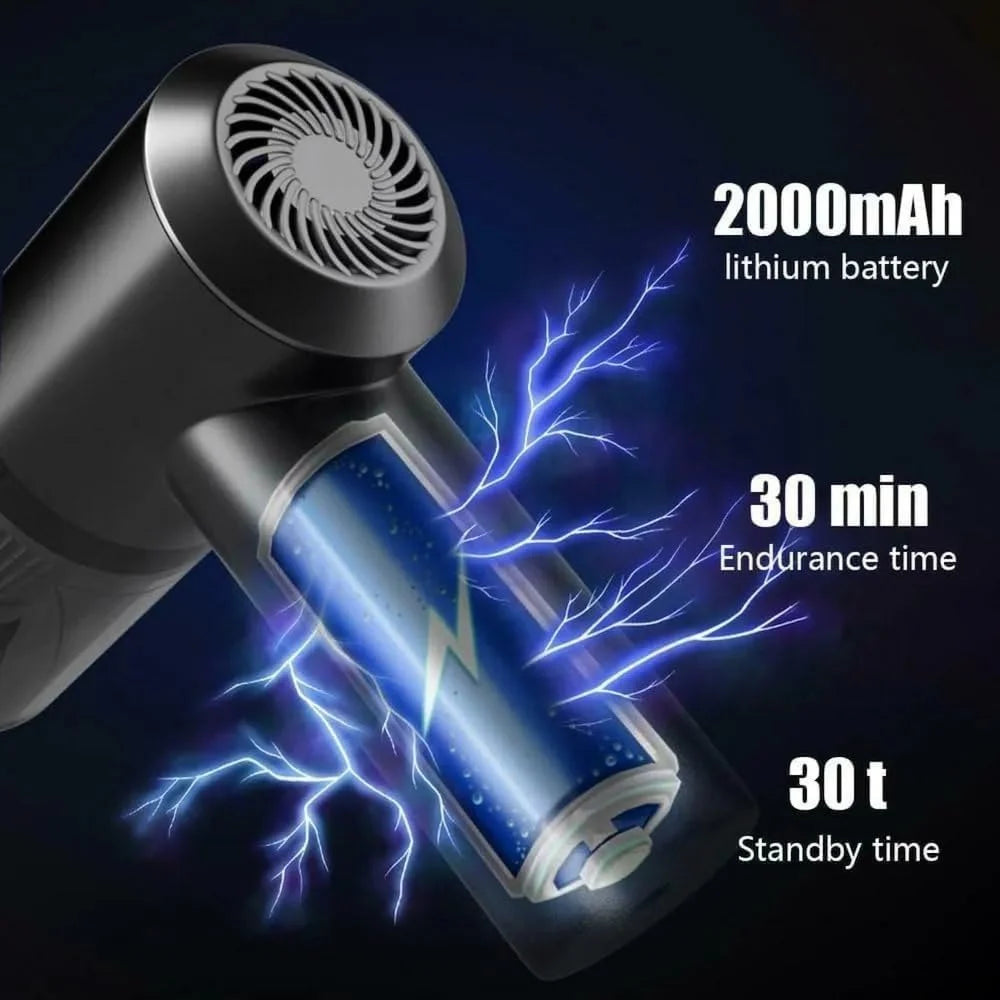 3 IN 1 VACUUM CLEANER